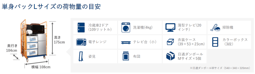 日 販売 通 l パック